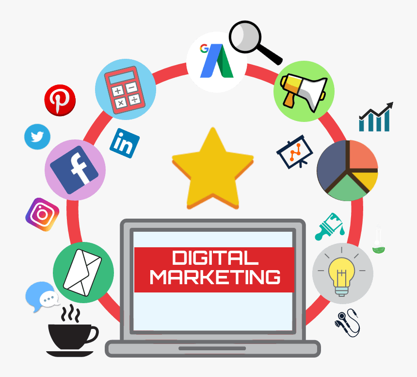 achieve-your-goals with-the-digital-marketing-agency-in-uae